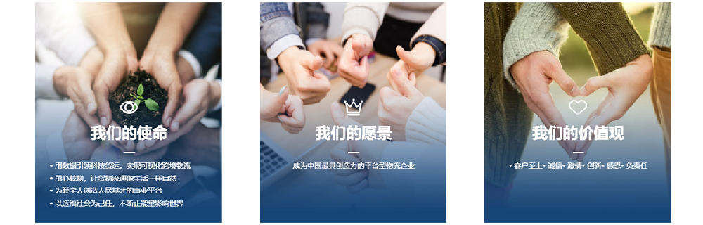 聯(lián)宇集團(tuán)_簡(jiǎn)介_(kāi)企業(yè)介紹_發(fā)展歷程_資質(zhì)榮譽(yù) - 聯(lián)宇物流.png